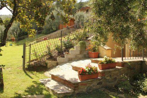 Casa Di Sasso