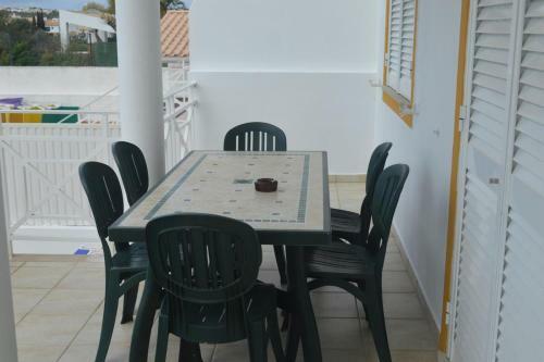 Villa Coelho