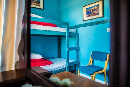 Willy Wallace Hostel Ltd