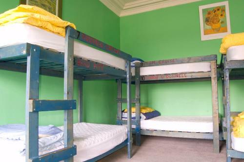 Willy Wallace Hostel Ltd