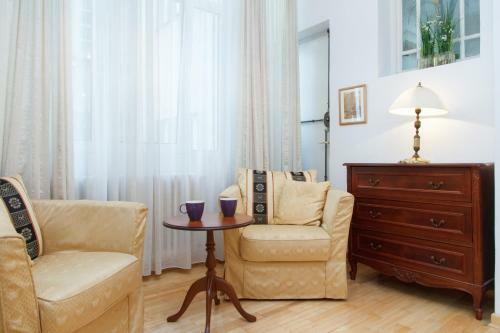 Apartments Resavska Center