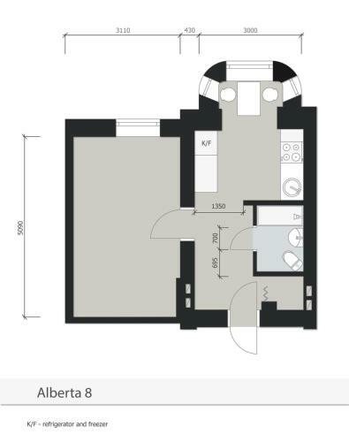 Apartamento Art Nouveau Masterpiece Experience