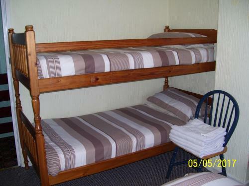 Bed & Breakfast St Andrews Guesthouse