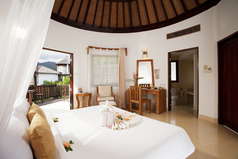 Hotel Aana Resort N Spa