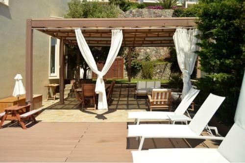 Bodrum Villalar?