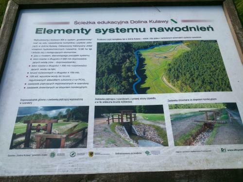 Lodge Hubert�wka Czapiewice