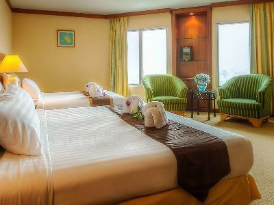 Baiyoke Sky Hotel