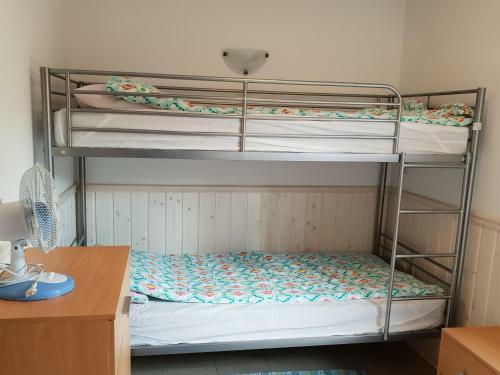 Lodge Pensjonat Na Zaciszu