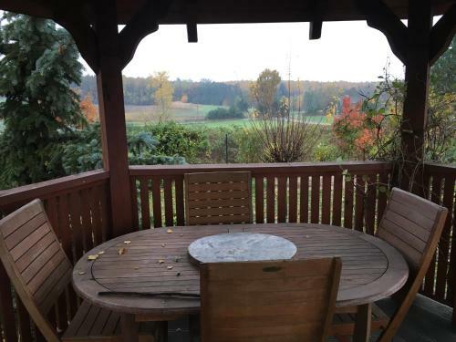 Agroturismo Ignac�wka