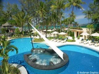 Hotel Holiday Inn Resort Phuket