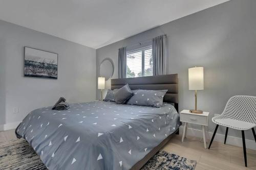 Design District! Gated 2 Bad/1 Bath W/ Parking 4402