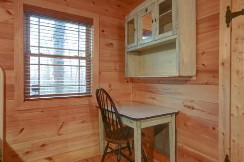 Underlook Cabin