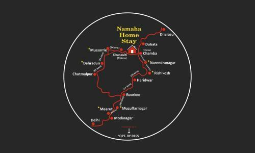 Namaha Homestay