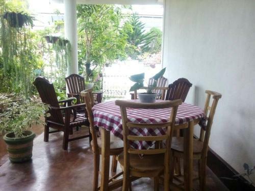 Weerakoon Guest