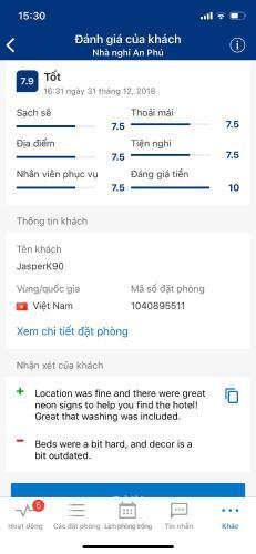 Hotel Nh� Ngh? An Ph�