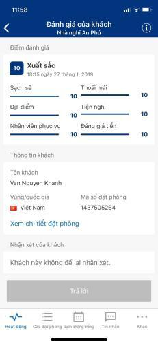 Hotel Nh� Ngh? An Ph�