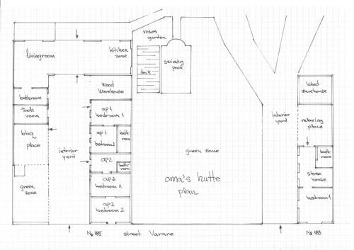Hostal Oma's Hutte