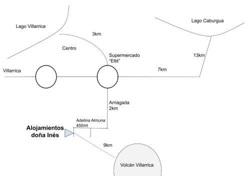 Alojamientos Do�a In�s