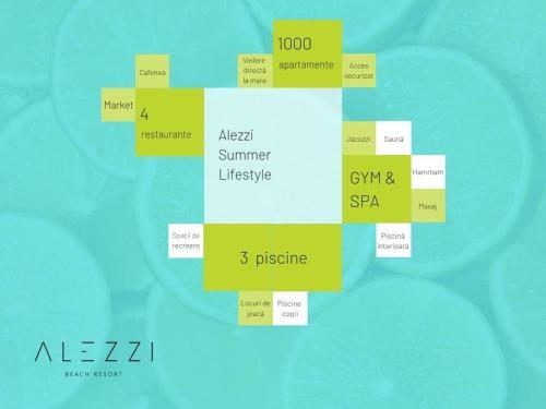 A&a Mamaia Luxury Apartment Allezi Beach Resort