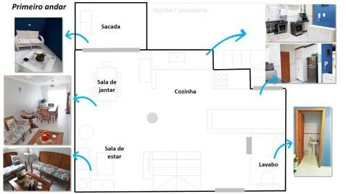 Casa De Praia, Temporada