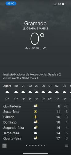 Este Amplo E Charmoso Apartamento Espera Por Voc�!