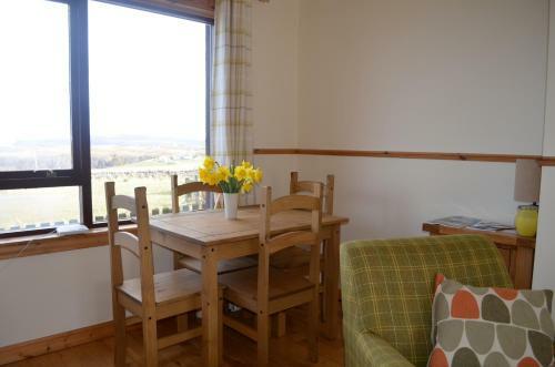 Highland Holiday House