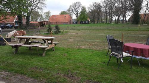 De Wollinghoeve