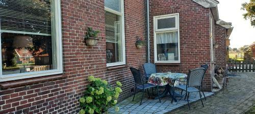 De Wollinghoeve