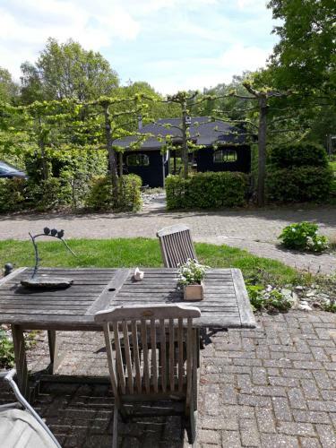 B&B 't Wijnjeterper Schar