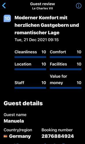Apartamento Le Charles VII