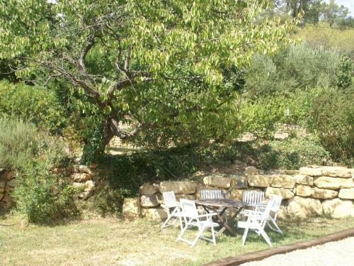 Quirky Villa In Contignac With A Private Pool