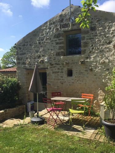 Agroturismo La Remise