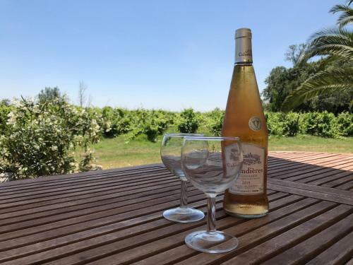 Domaine De Favette
