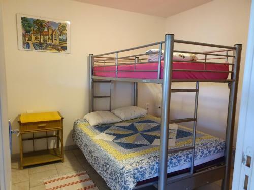 Hostal P�rigord Curiosit�s