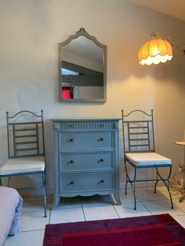 Bed & Breakfast La Meyssonni� 4355 Route de Graulhet 81220 Damiatte