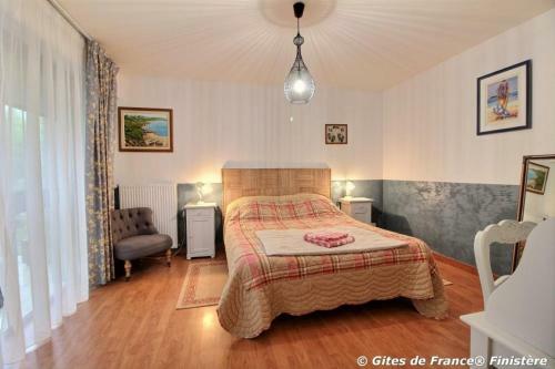 Hostal Nuances Bretonnes