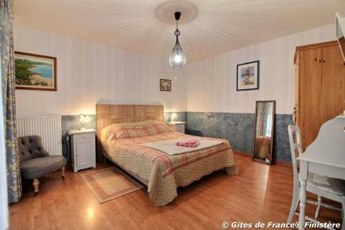 Hostal Nuances Bretonnes