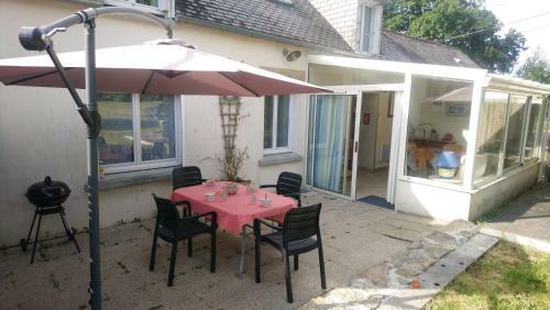 Le Jardin De L�onie