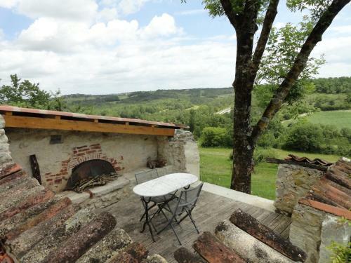 Le Mas Des Papillons B&B
