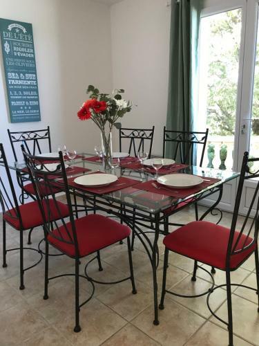 Bastide Dans Le Var