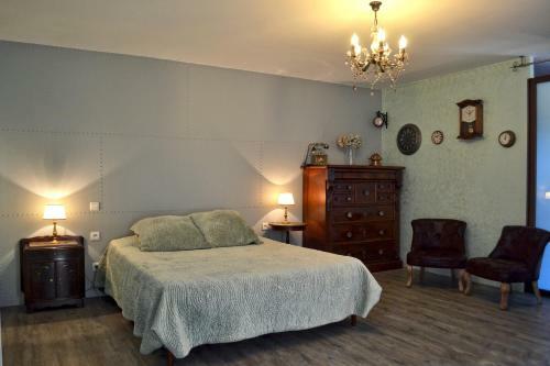 Bed & Breakfast Retour Aux Sources