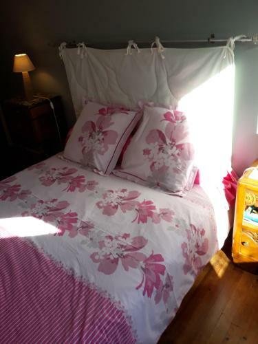 Bed & Breakfast Hon-ty