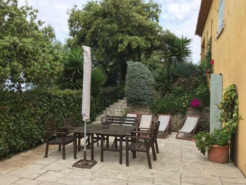 Apartamento Rdc Villa