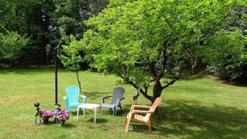 Bed & Breakfast Chambres De Month�ard
