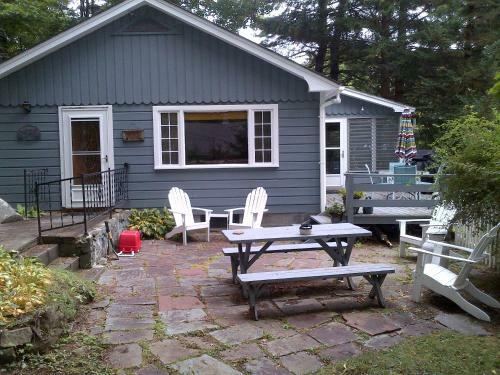 Lodge Lake George Cabin