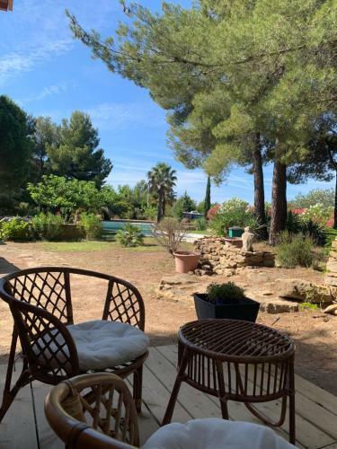 Bed & Breakfast Chambre Priv�e Avec Acc�s Piscine