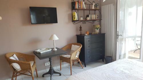 Hostal La Parenth�se