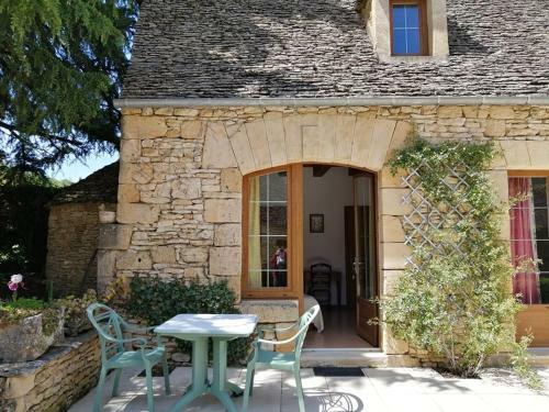 Bed & Breakfast Domaine De Pech Mortier