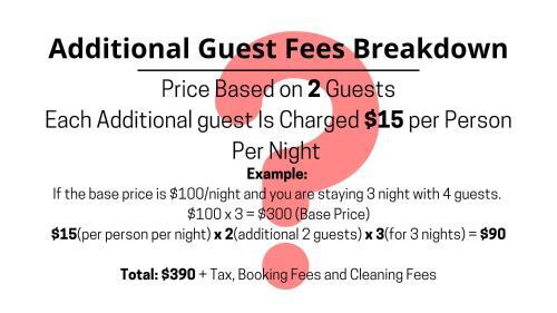 Apartamento Downtown Museum District, Zoo, Parks, Nightlife! - Detering