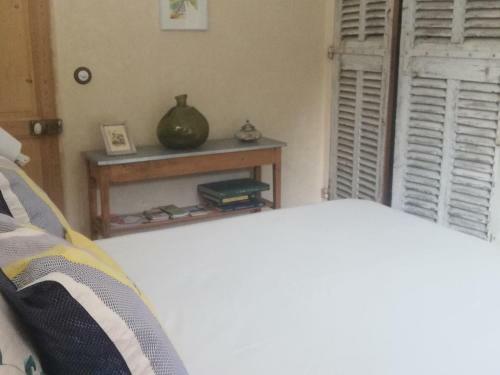 Bed & Breakfast Bastide Des Jardins